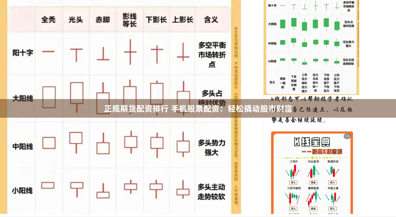 正规期货配资排行 手机股票配资：轻松撬动股市财富